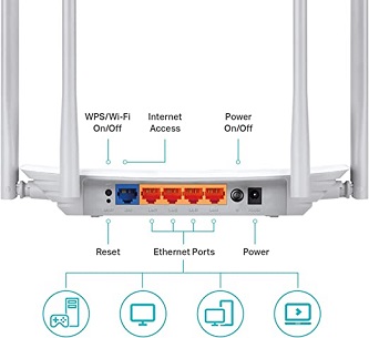 A54 AC1200 WiFi Router