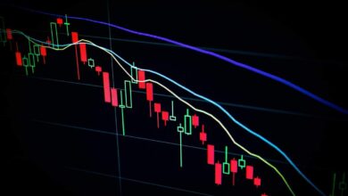 Futures and Options: Derivatives, Forwards, Swaps and Ticks