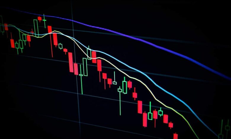 Futures and Options: Derivatives, Forwards, Swaps and Ticks