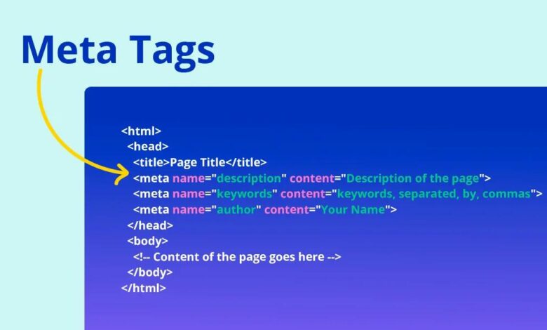Meta Tag Checker: Sophisticated Techniques Google Ranking