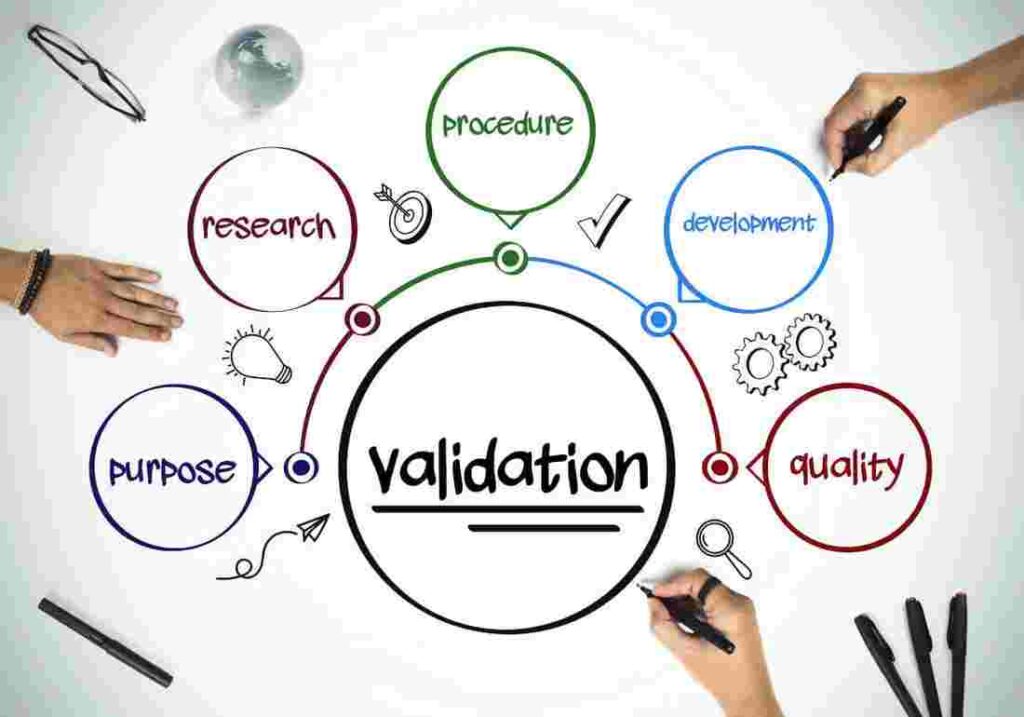 Market Research and Validation