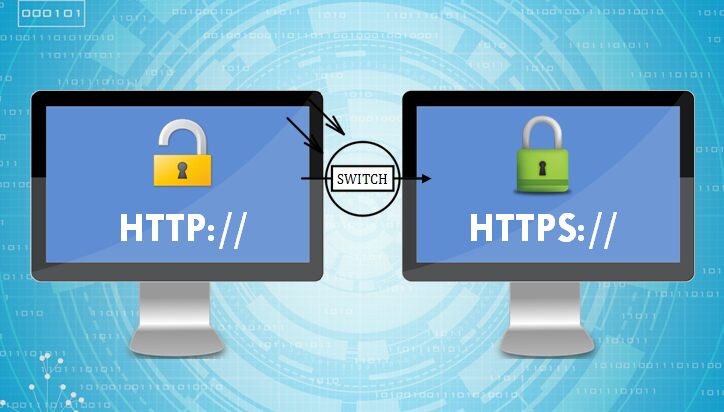 Redirecting All Traffic to HTTPS