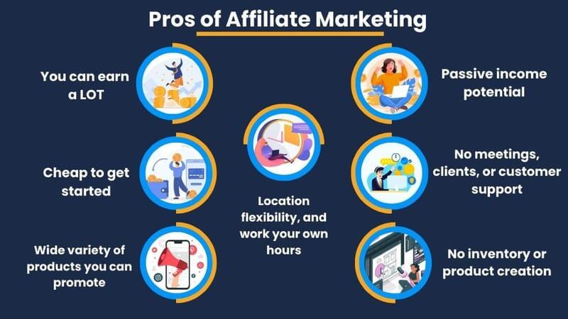 Diversifying Traffic Sources Advanced Affiliate Marketing Strategies